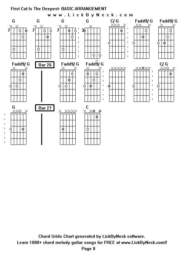 Chord Grids Chart of chord melody fingerstyle guitar song-First Cut Is The Deepest- BASIC ARRANGEMENT,generated by LickByNeck software.